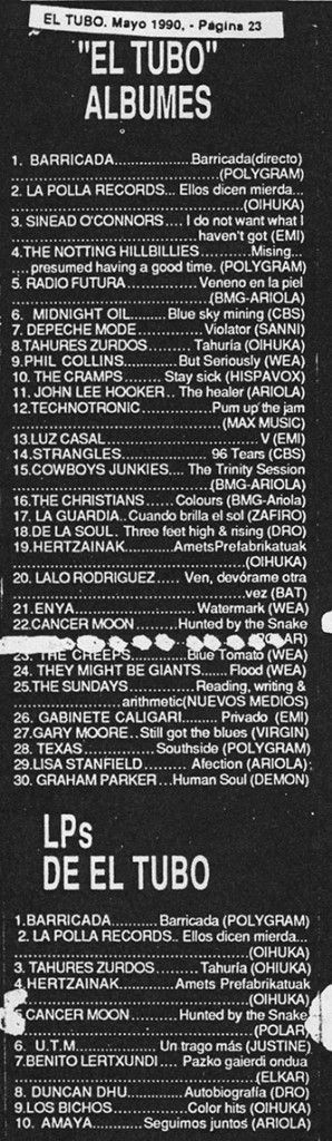 Cancer Moon en las listas de El Tubo (mayo 1990)
